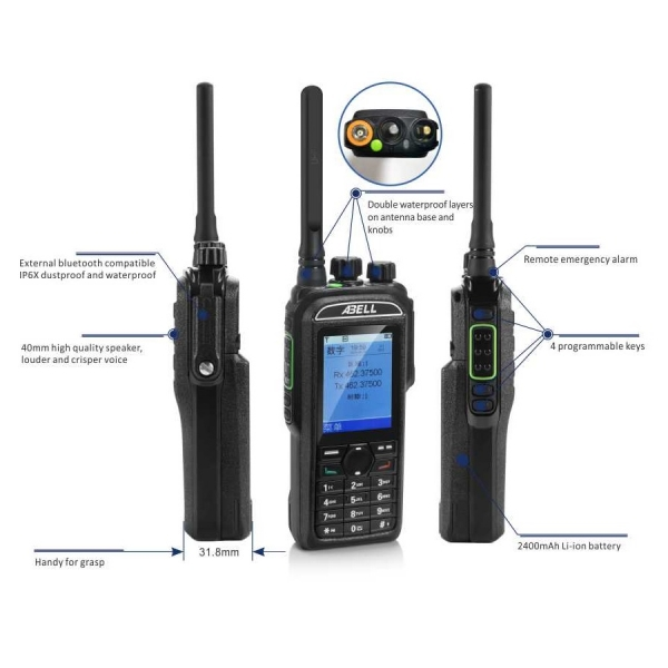 Abell A780TEx
